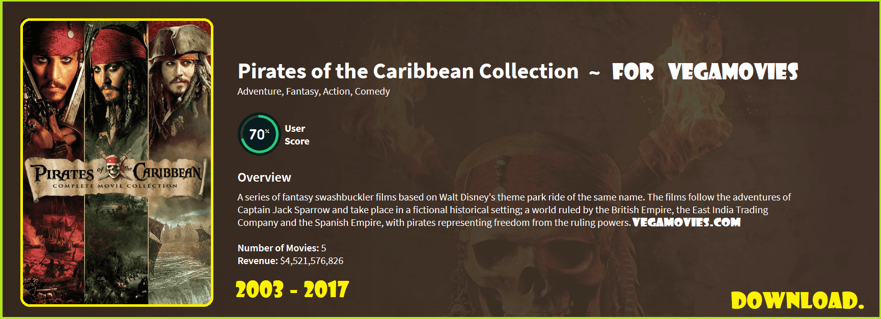 download pirates of the caribbean: all movies collection (2003-2017) dual audio {hindi + english} 480p | 720p | 1080p bluray